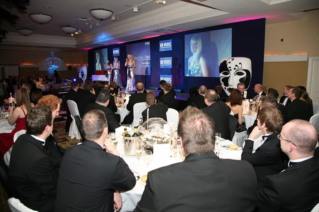 Corporate Event Planner Singapore: Costs, Process, Timeline